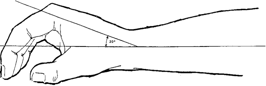 Positioning the upper limb for 3D scanning